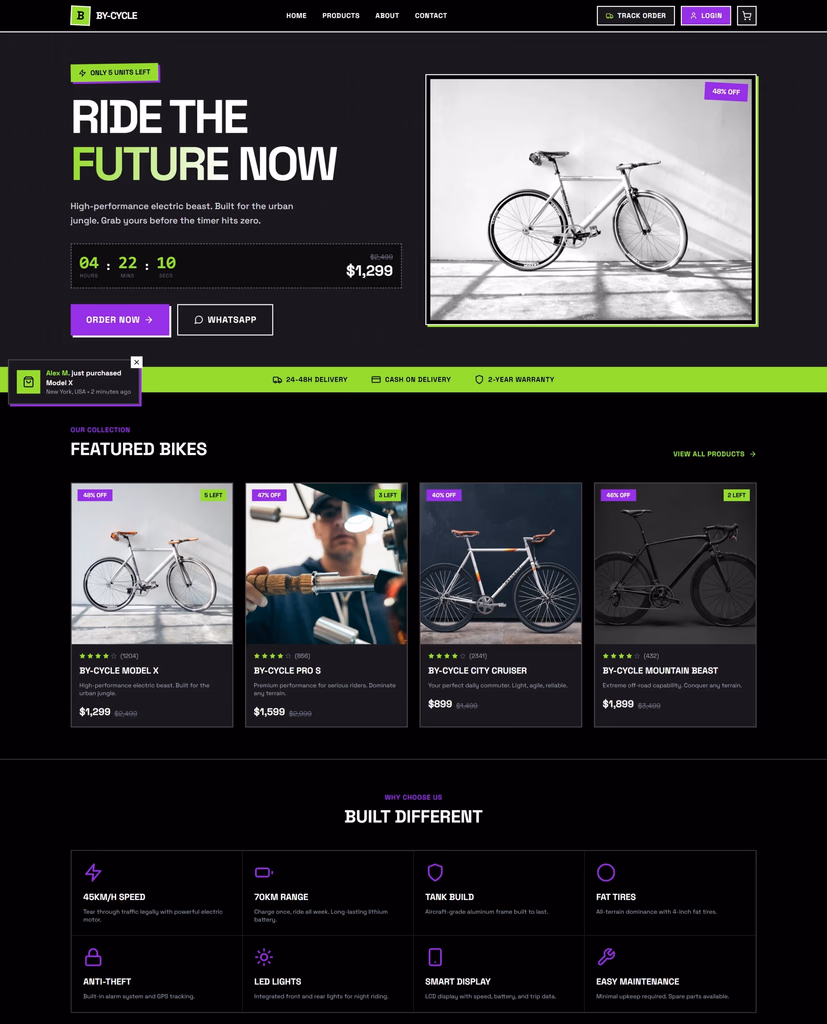 By Cycle